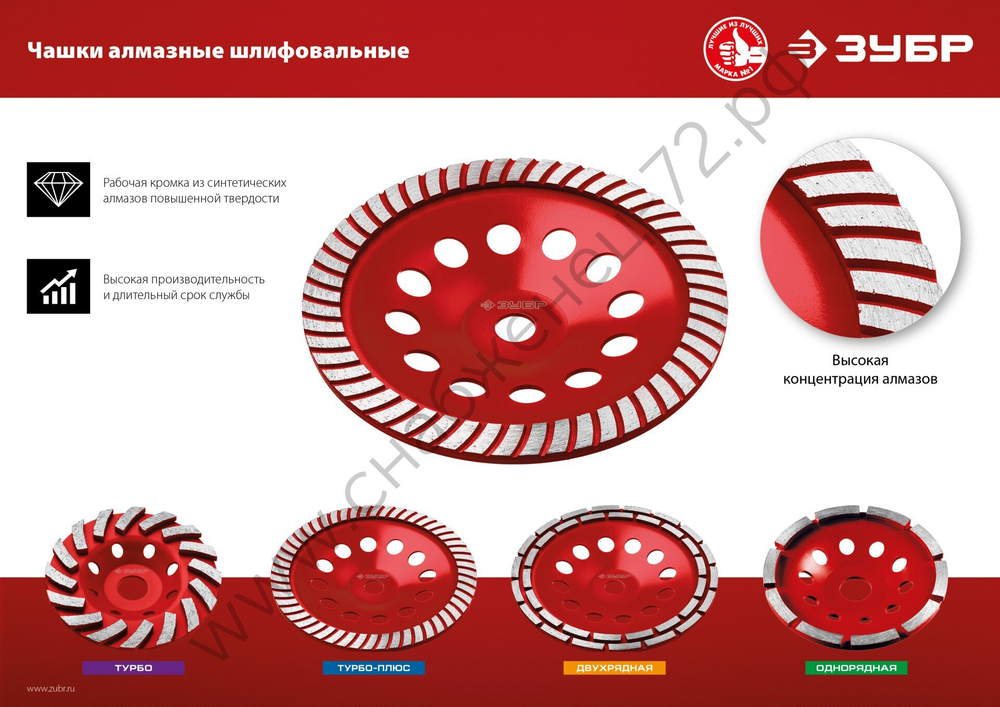 ЗУБР d 230 мм, Двухрядная алмазная шлифовальная чашка (33376-230)