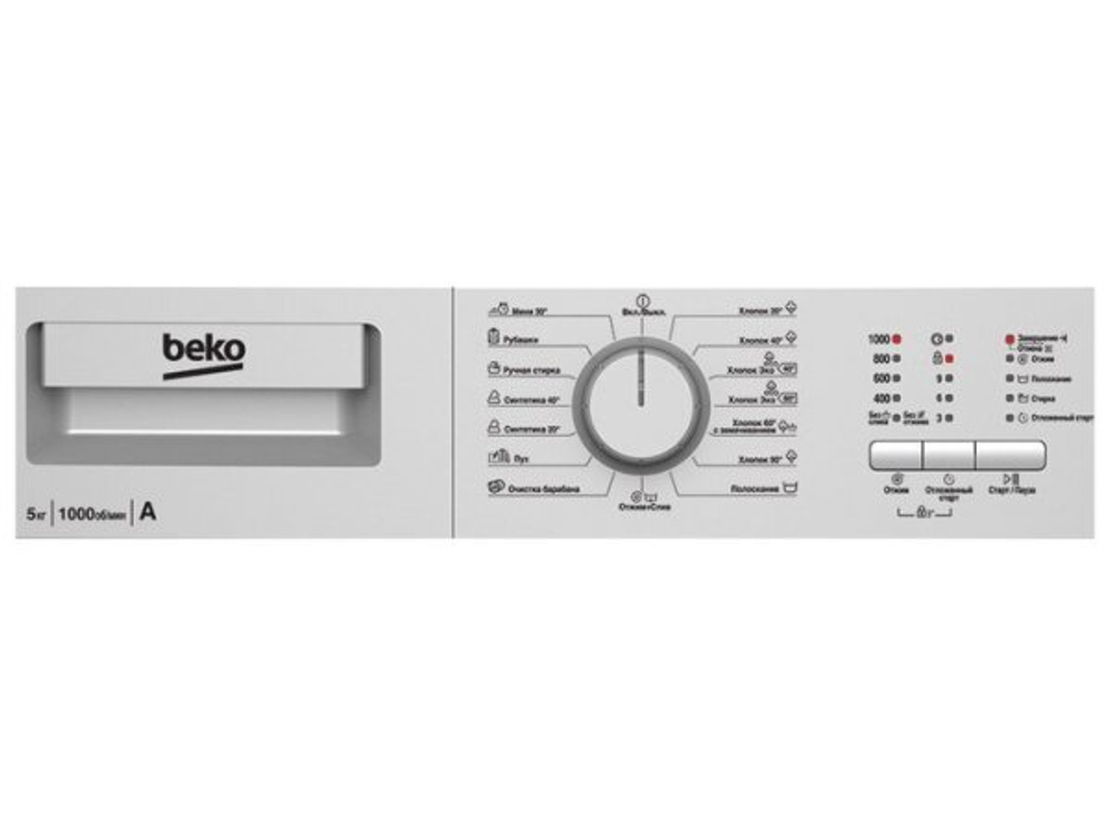 Стиральная машина Beko WRE55P1BSS