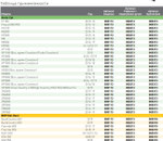 Сиденье KIMPEX для снегохода