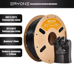 Пластик Hyper Speed TPU 1.75mm, 1KG Black