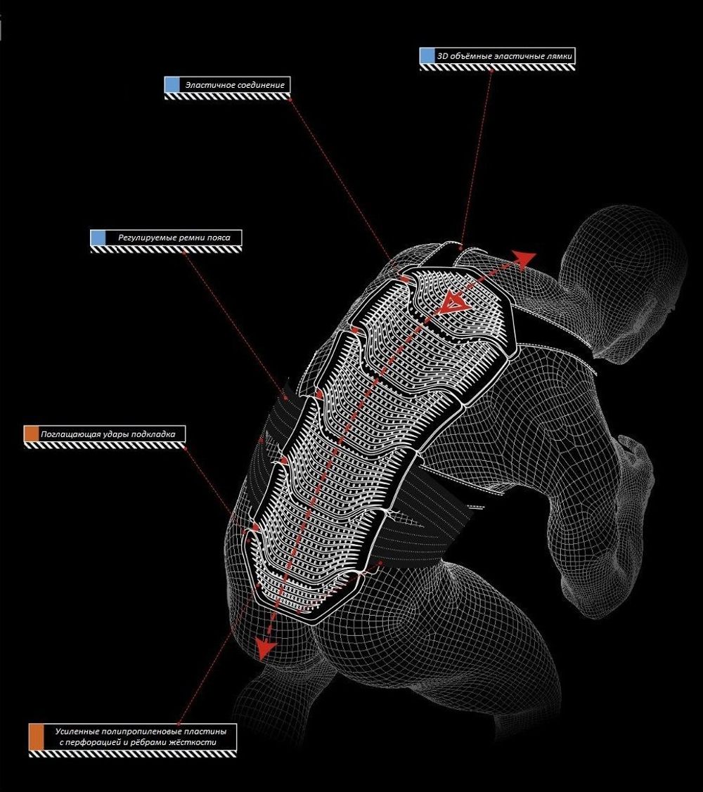 Manis D1 55 / Черный