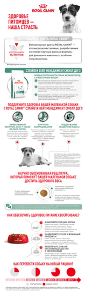 Корм сухой Royal Canin SATIETY WEIGHT MANAGEMENT SMALL DOGS, полнорационный диетический для взрослых собак мелких пород для снижения веса