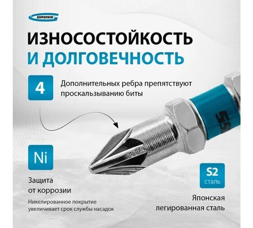Бита PZ1х50 Гросс