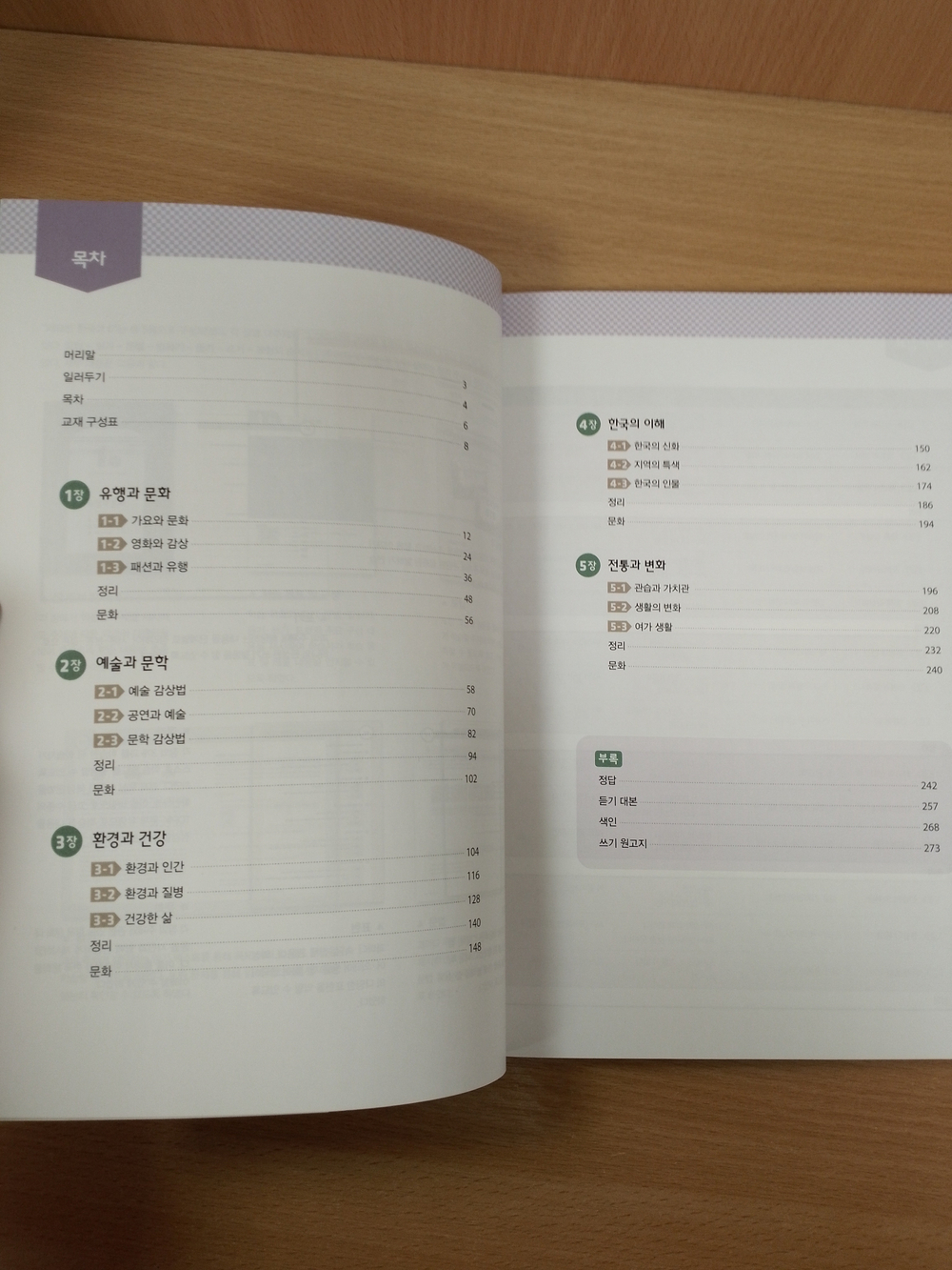 Vitamin KOREAN 6 Student's Book with Downloadable Audio / Учебник 6 комплексной подготовке по корейскому языку к C2 "Придай Силы Корейскому" - Книга с доступом к mp3 аудио