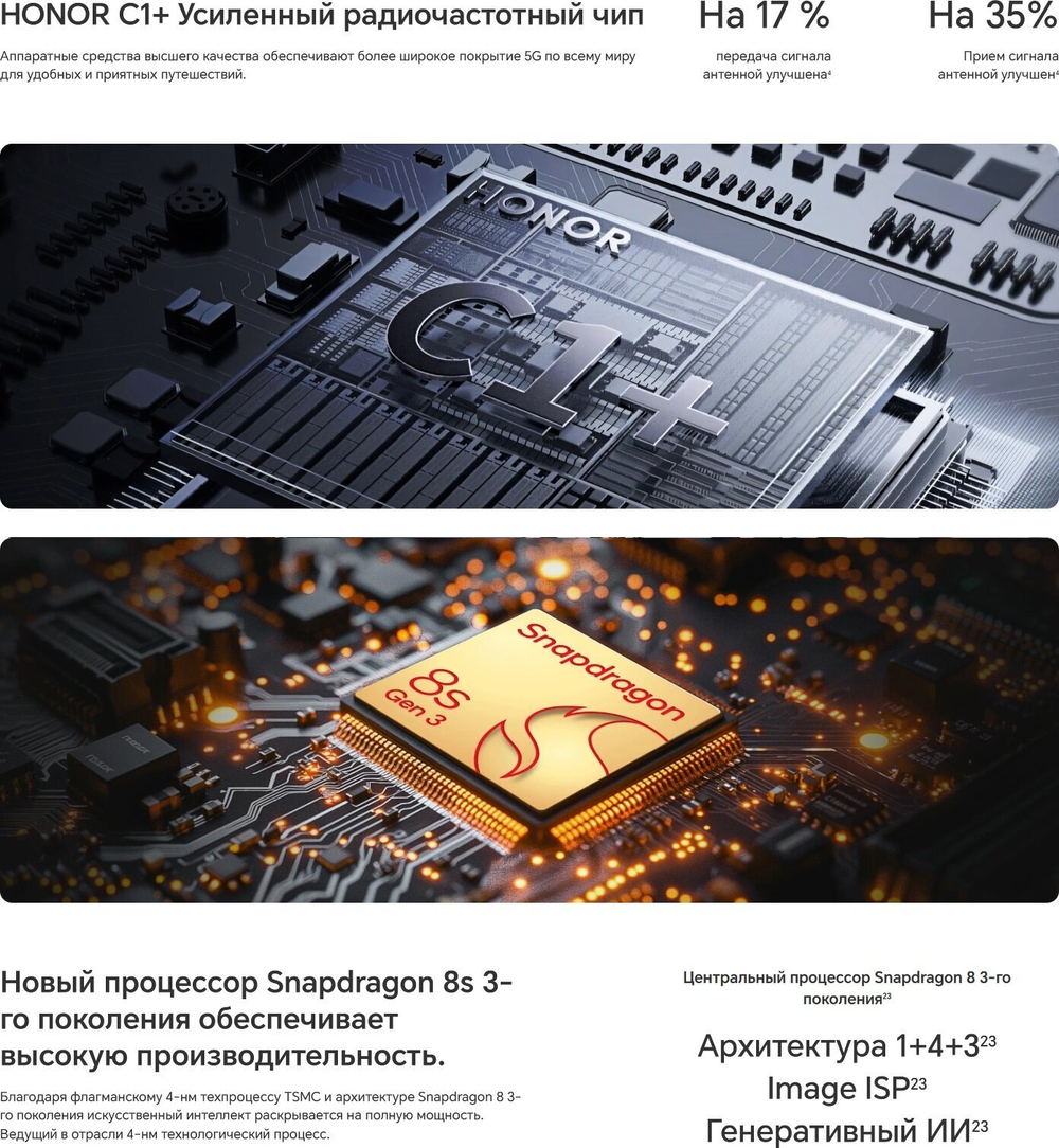 Смартфон Honor 200 Pro 12ГБ/512ГБ, Ростест(ЕАС), полуночный черный