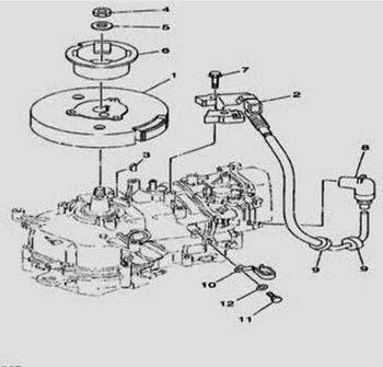 11. Генератор