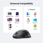Мышь оптическая беcпроводная MU001, 2.4 GHz&BT, Black UGREEN 90395