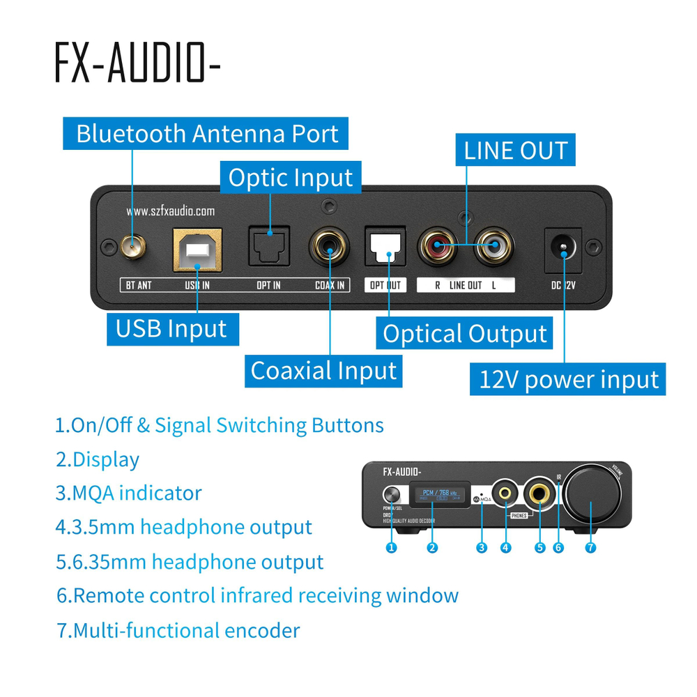 ЦАП FX-Audio DR07, цифро-аналоговый преобразователь, Bluetooth