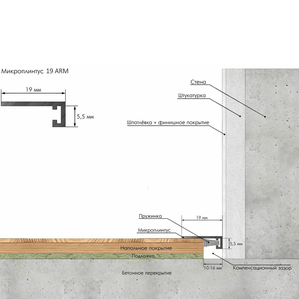 Laconistiq Микроплинтус Micro 19 arm