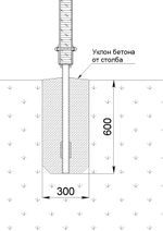 Шведская стенка