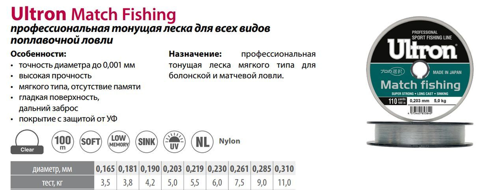 Монофильная леска для рыбалки ULTRON Match Fishing 0,203 мм, 5,0 кг, 100 м, светло-голубая, 1 штука. Товар уцененный