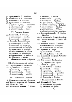 Подробный словарь минералогический. Том 2. M-Q | В. Севергин