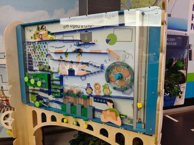 Развивающая панель «Изобретатель»