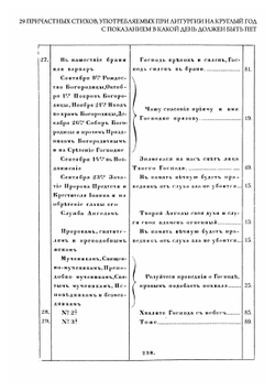 29 причастных стихов, употребляемых при литургии на круглый год с показанием в какой день должен быть пет | Н. И. Бахметев