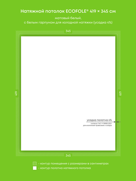 Натяжные потолки 14.5 м2, 21.8 м2