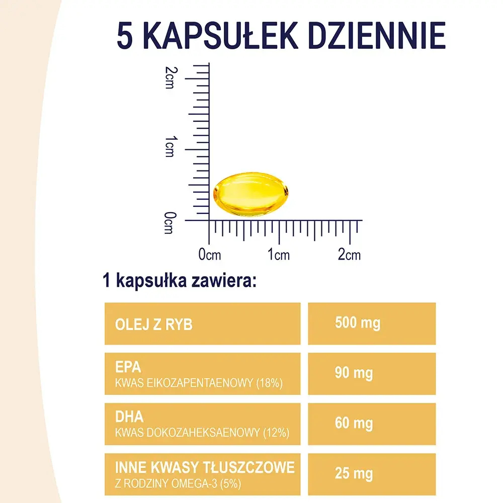 Диетическая добавка Naturell Omega-3, 120 капсул