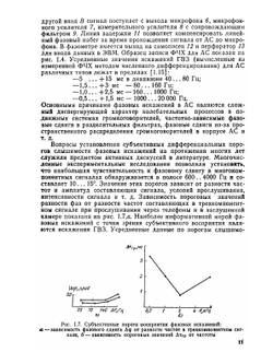 Высококачественные акустические системы и излучатели | И.А. Алдошина