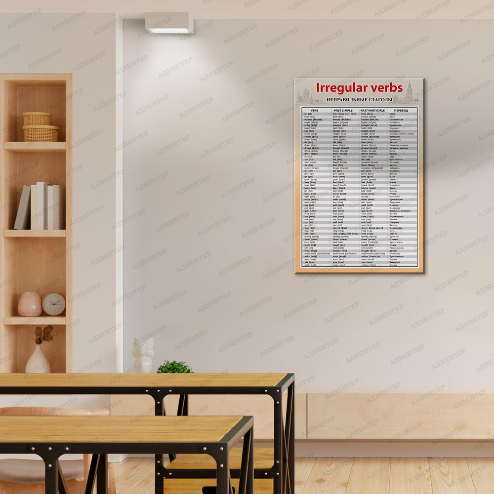 Стенд Английский. Irregular verbs. Неправильные глаголы 2817