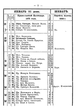 Справочная и адресная книжка г. Кременчуга на 1875 год с планом и видами г. Кременчуга и картою железных дорог России | Сторчаков Кирилл Николаевич