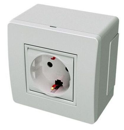 Изделия накладного монтажа