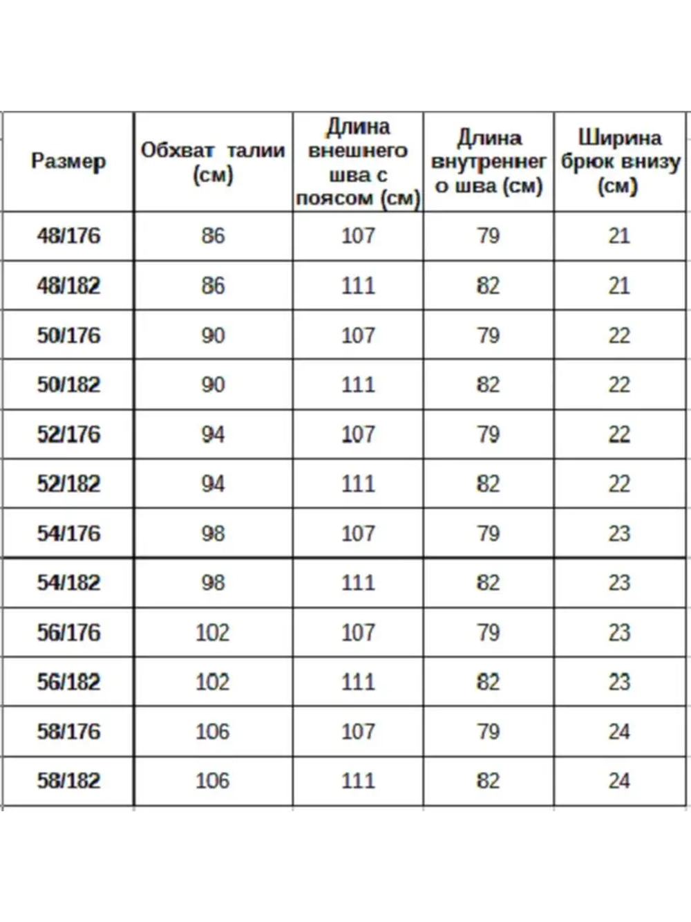 Брюки рип-стоп Джокер