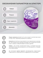 Однодневные контактные линзы Precision 1 (уп. 30 линз)