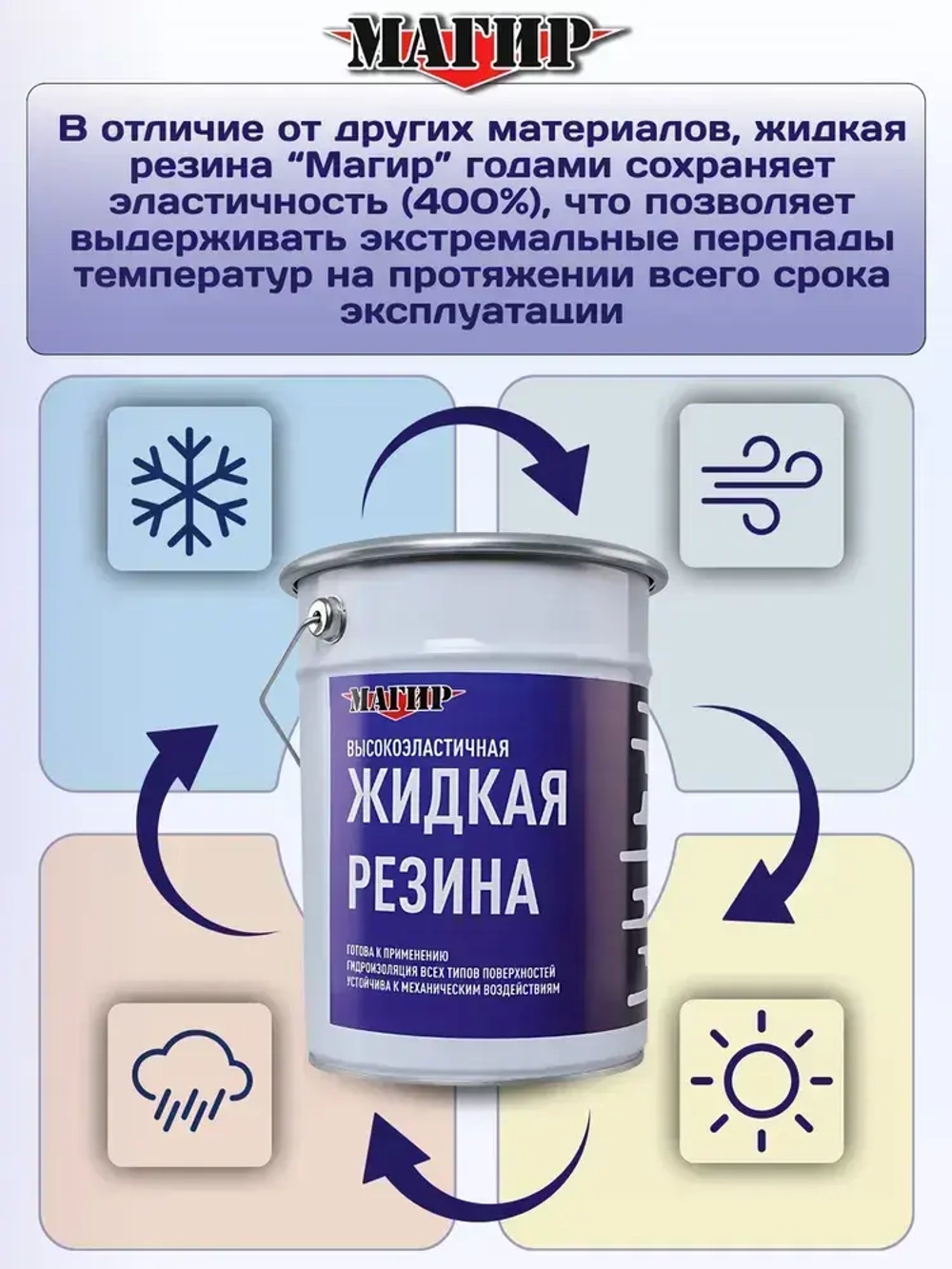 Жидкая резина для гидроизоляции кровли, битумно-полимерная мастика, 5 кг