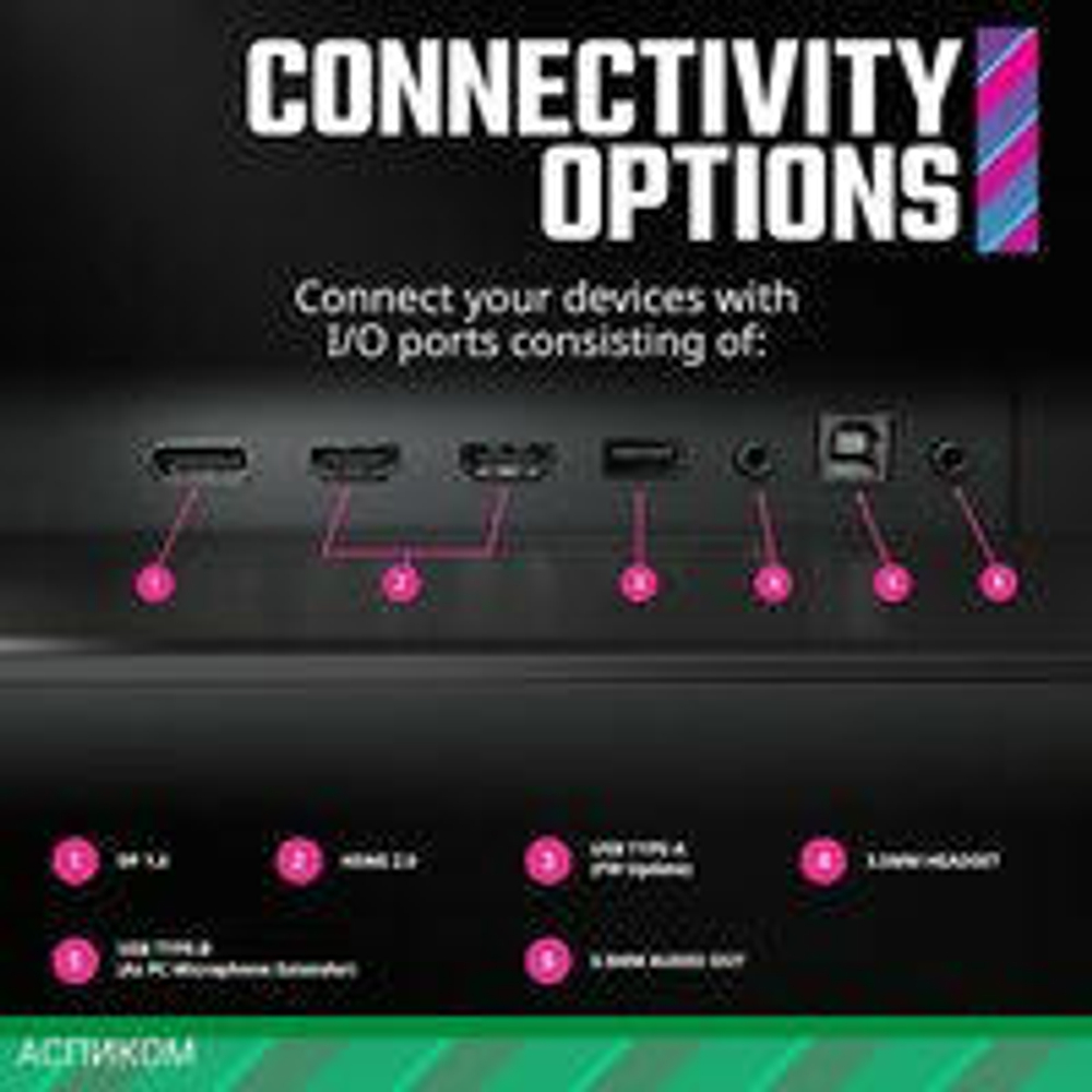 Игровой монитор Cooler Master GM2711S