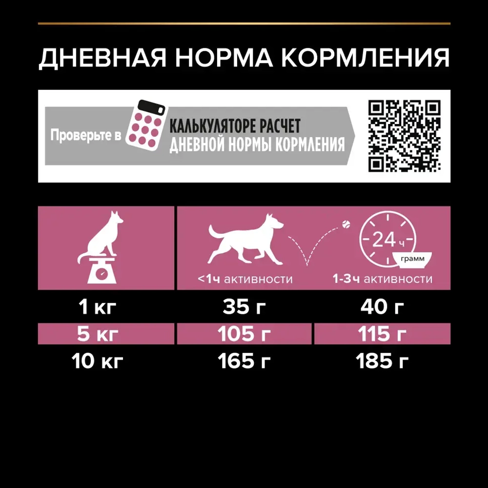 Pro plan adult small&mini sensitive skin сухой корм для собак мелких пород с чувствительной кожей с лососем и рисом - 700 г