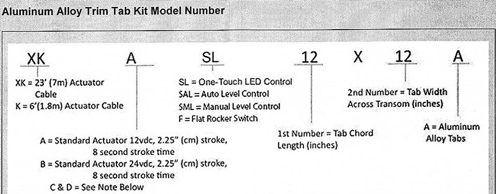 Комплект транцевых плит (алюм.), 9x9 дюймов, без панели управления (10265777)