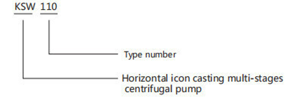 Центробежный насос серии KSW, Shimge