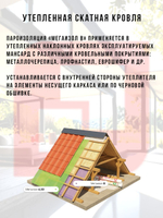 Пароизоляция МЕГАИЗОЛ В (1,6х43,75 м, 70 кв.м) 1 рулон
