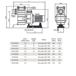 Насос Hayward HCP401003E1 KAN1020 T2.B (380В, 115,6 м3/ч, 10HP)