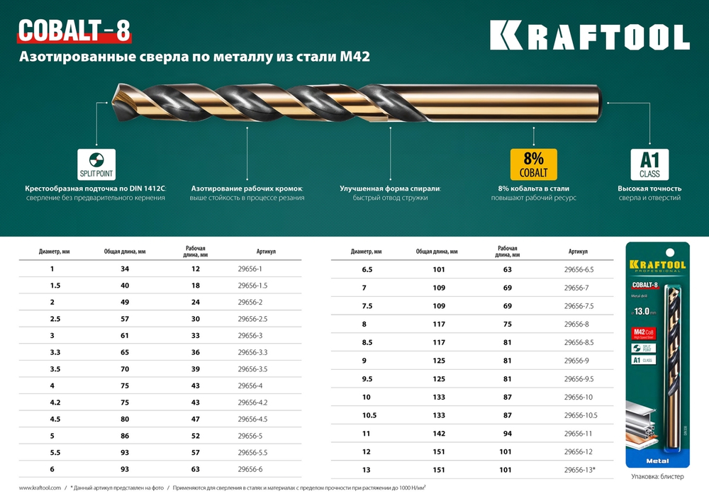 KRAFTOOL COBALT-8, 1.5 х 43 мм, сталь М42, HSS-Co(8%), сверло по металлу (29656-1.5)