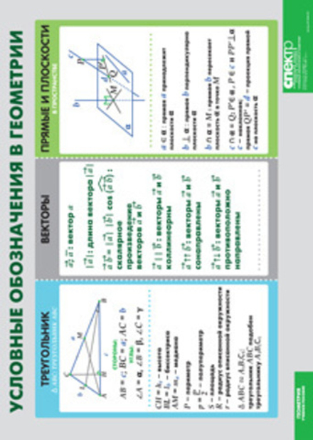 Таблица виниловая "Условные обозначения в геометрии", 100х140см