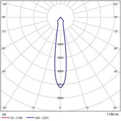 Фасадный светильник Arte Lamp TORCULAR