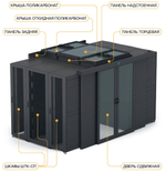 Крыша ЦМО ЦОД-СП-КОП-НО-800.1500-9005