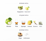 By Kilian Apple Brandy On The Rocks 50 ml (Коробка парфюма без слюды, парфюм новый, распаковка для фото)