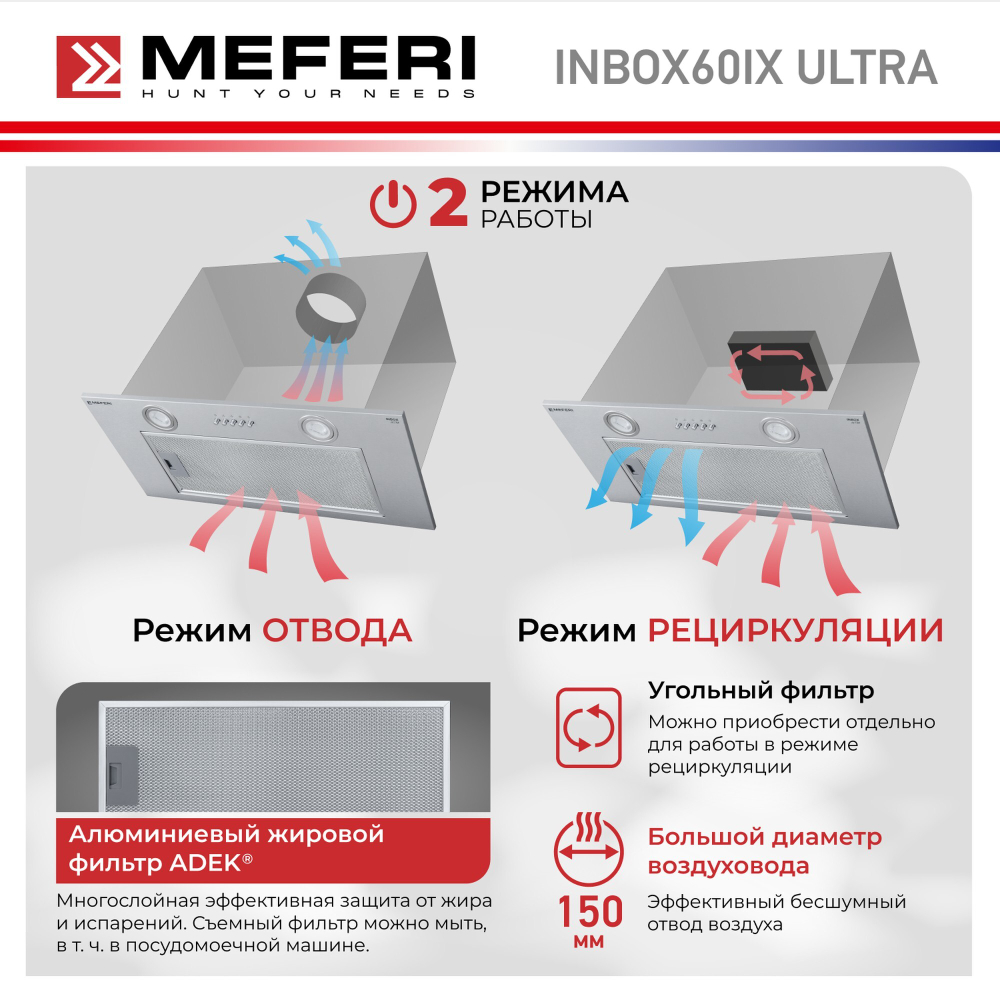 Полновстраиваемая вытяжка Meferi INBOX60IX ULTRA фото 3