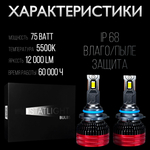 Автолампы светодиодные HB4