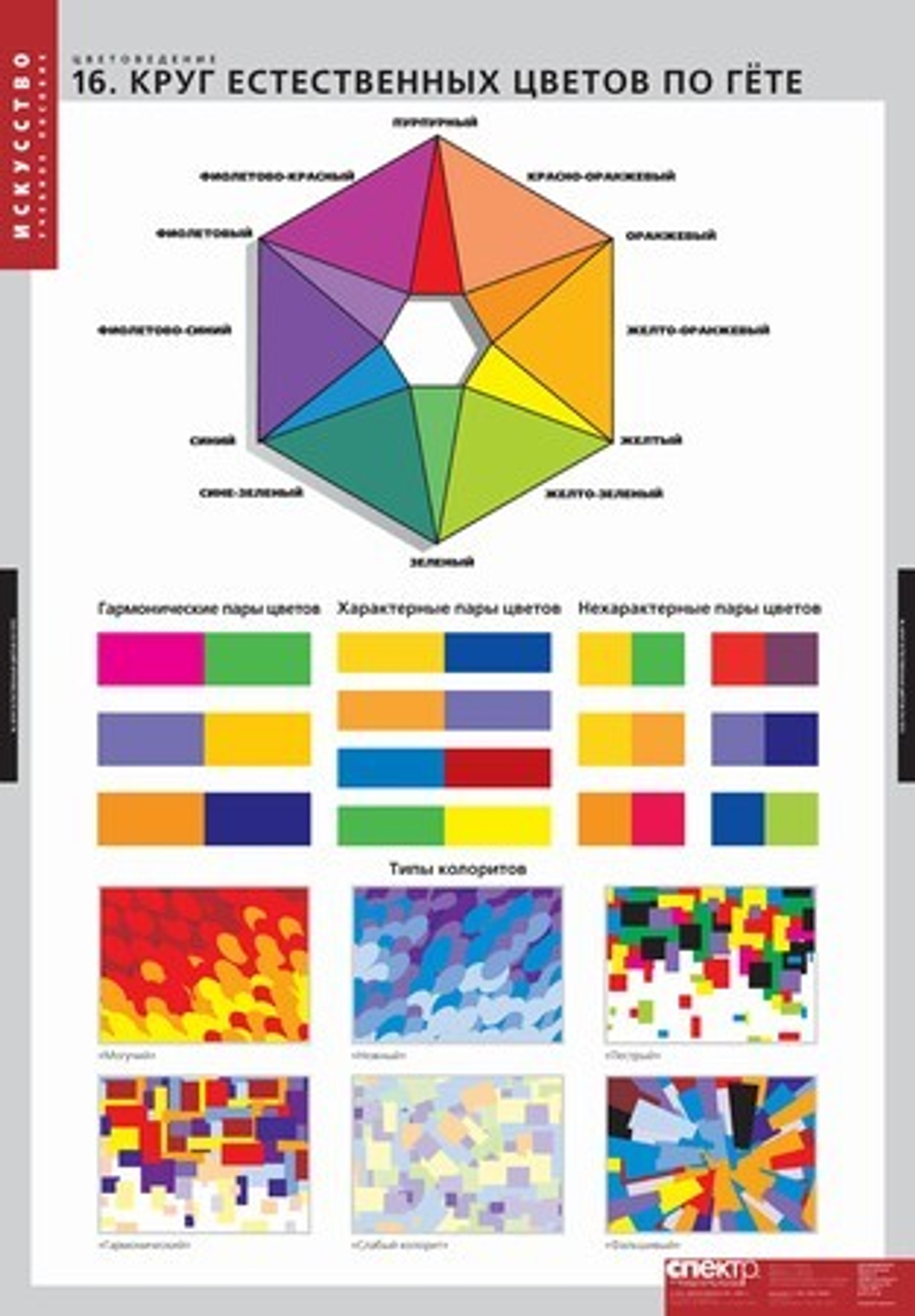 Комплект таблиц "Цветоведение" (18 таб)