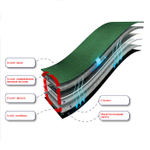 Утеплитель Torvi (-25С)