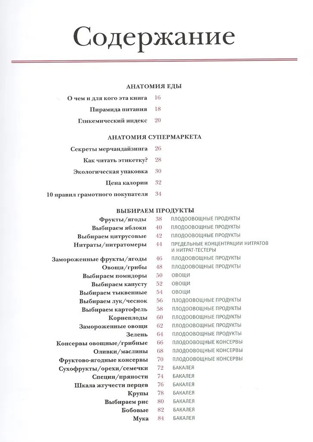 Ешьте это, а не то. Как выбрать правильные продукты в супермаркете!
