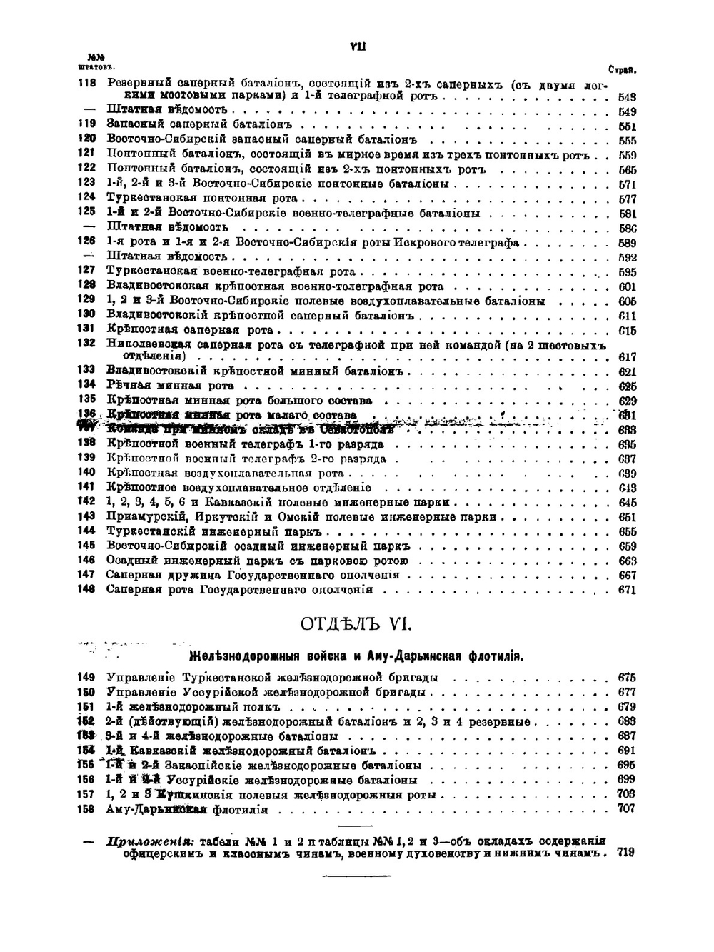 Свод штатов военно-сухопутнаго ведомства | Нет автора