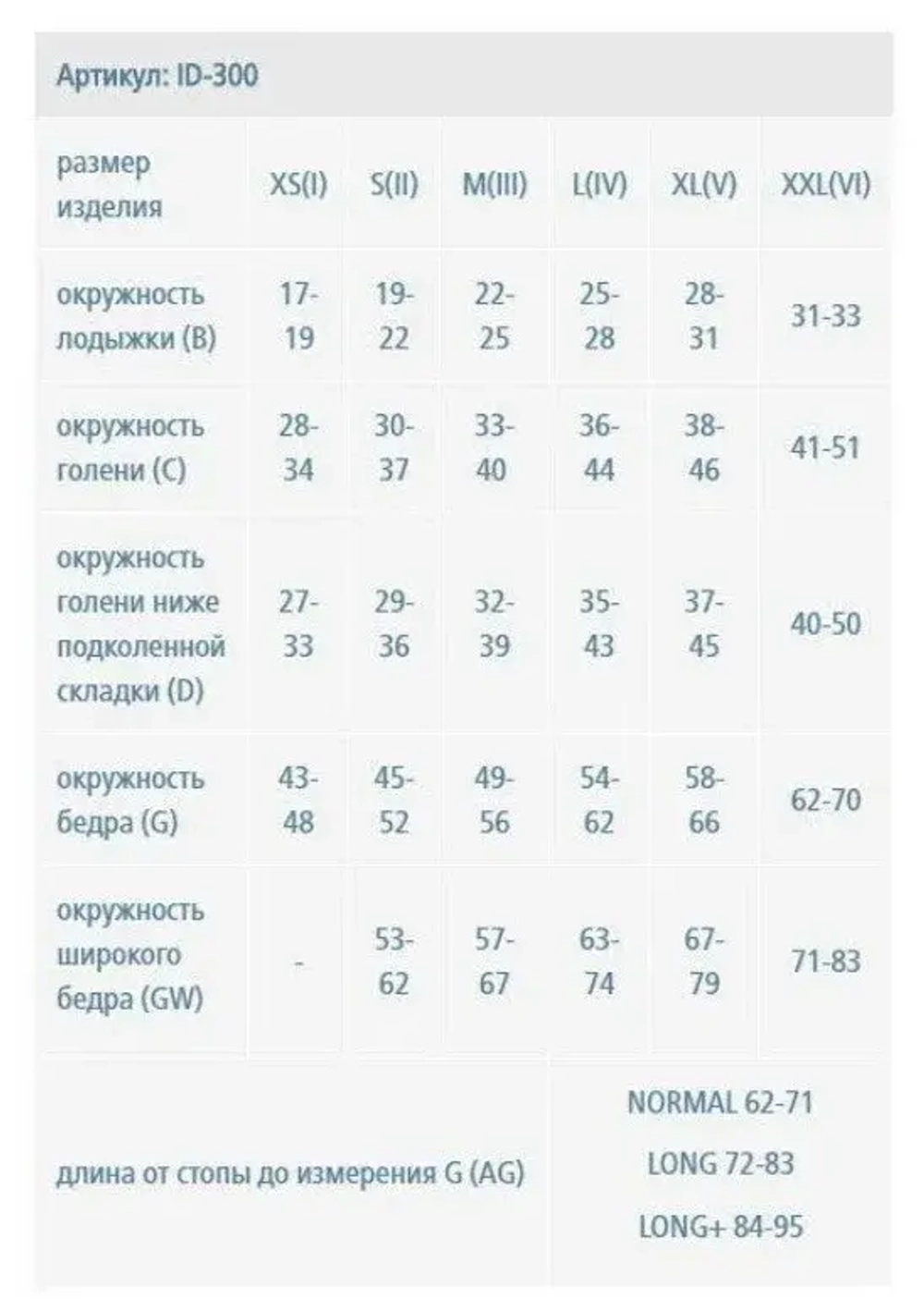 Чулки компрессионные Idealista ID-310