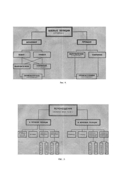 Техника - основа мастерства в боксе | Б. Денисов