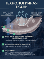 FH00143 Костюм FINNHUNT NORDIC Open Camo