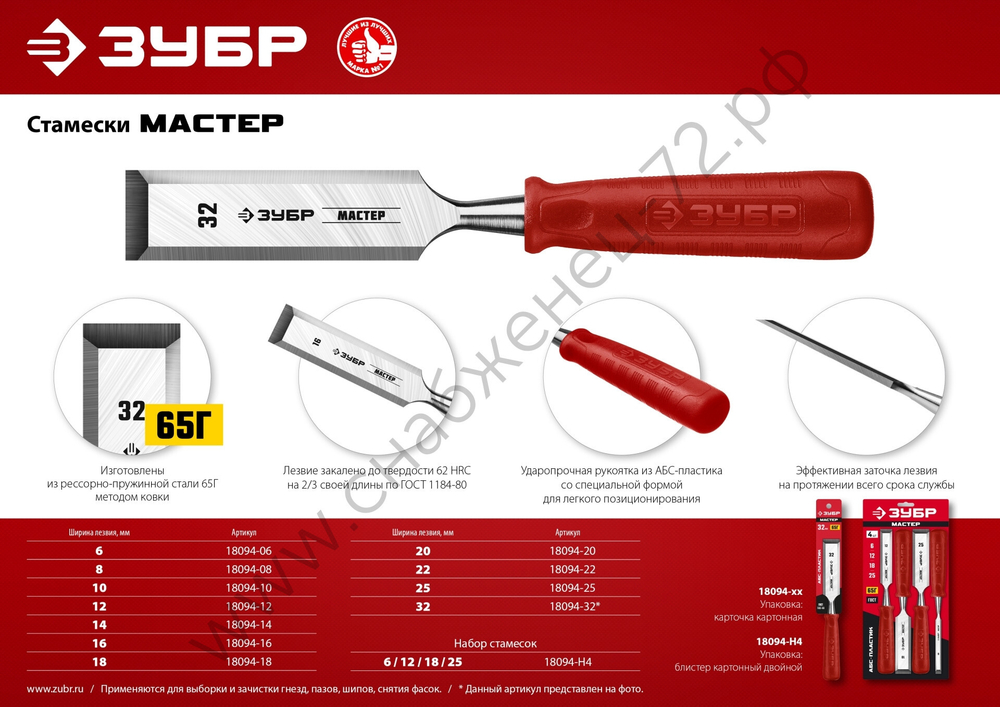 ЗУБР 16 мм, Стамеска (18094-16)