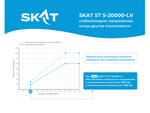 Стабилизатор напряжения SKAT ST S-20000-LV 16 кВт