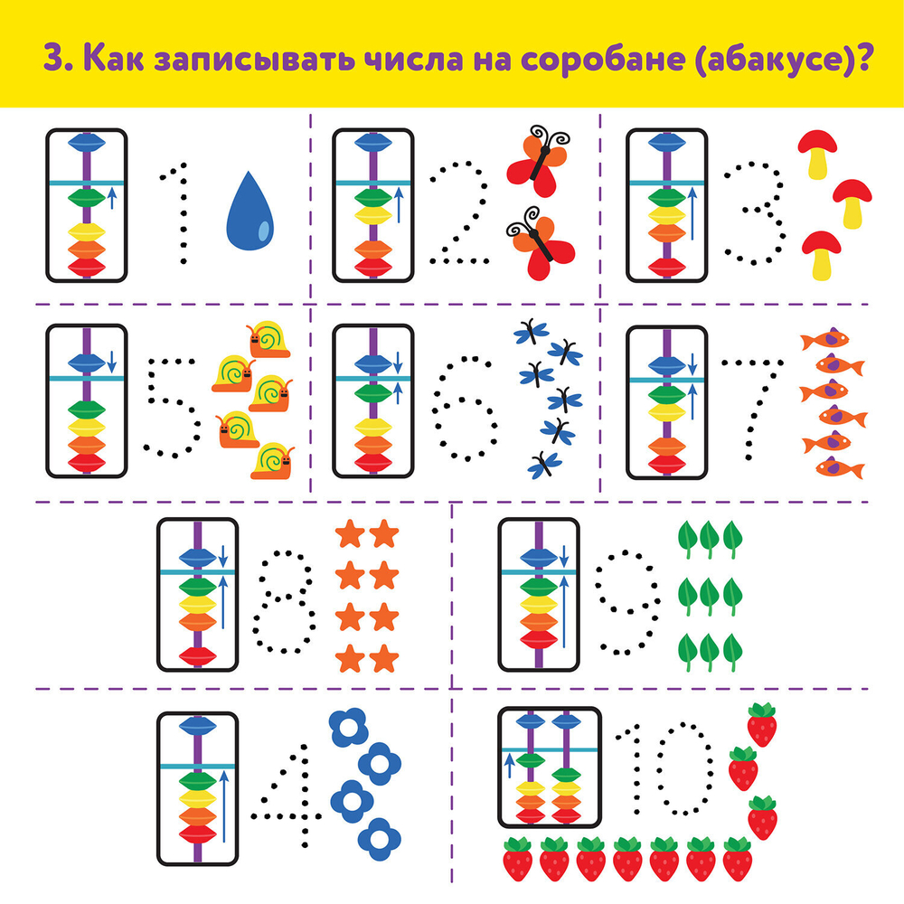 Счеты Абакус (соробан) белые ЮНЛАНДИЯ "Ментальная арифметика", 13 разрядов, кнопка обнуления, 106238